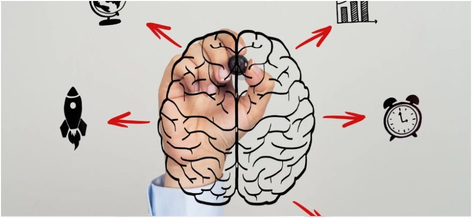 how to reset your life mindset